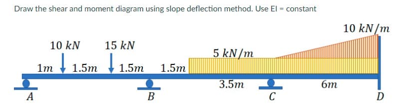 Draw the shear and moment diagram using slope deflection method. Use El = constant
10 kN/m
10 kN
15 kN
5 kN/m
1.5m
| 1.5m
1.5m
1m
3.5m
бт
В
C
D
A
