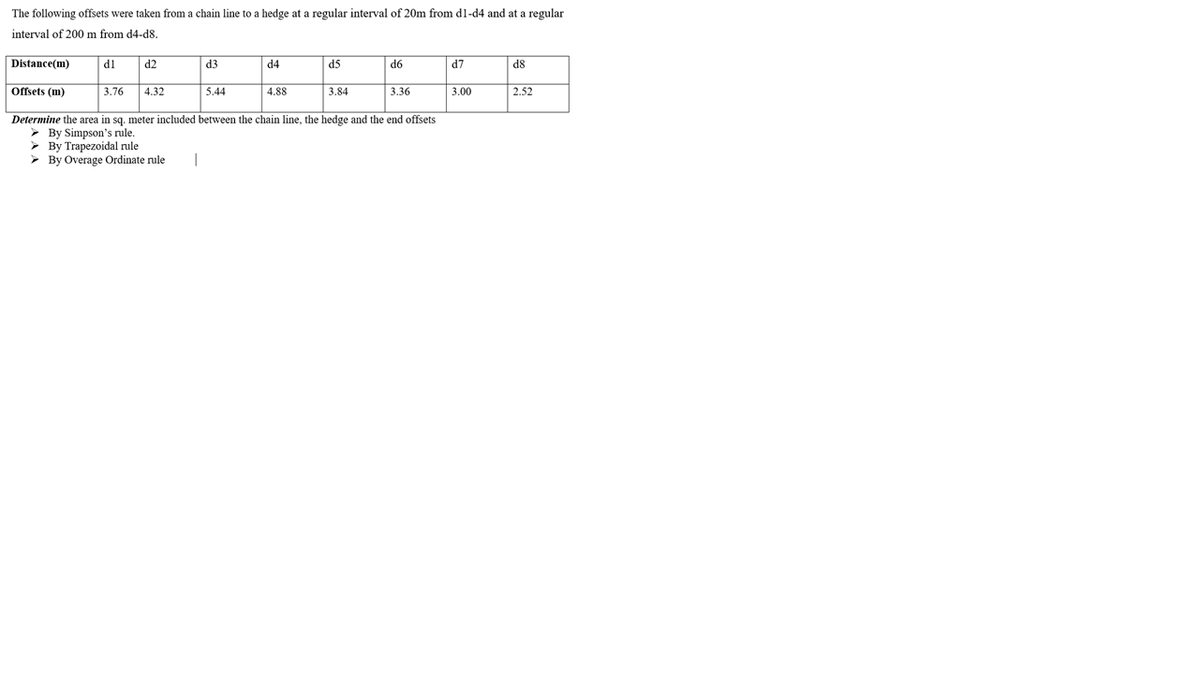 The following offsets were taken from a chain line to a hedge at a regular interval of 20m from d1-d4 and at a regular
interval of 200 m from d4-d8.
Distance(m)
d1
d2
d3
d4
d5
d6
d7
d8
Offsets (m)
3.76
4.32
5.44
4.88
3,84
3.36
3.00
2.52
Determine the area in sq. meter included between the chain line, the hedge and the end offsets
> By Simpson's rule.
> By Trapezoidal rule
> By Overage Ordinate rule
