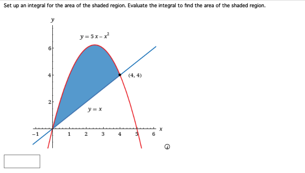 Set up an integral for the area of the shaded region. Evaluate the integral to find the area of the shaded region.
-1
y
1
y=5x-x
y=x
2
3
4
(4,4)
5
X