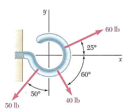 60 lb
25°
60°
50°
40 lb
50 lb
