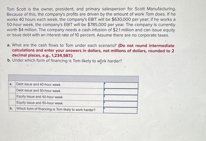Tom Scott is the owner, president, and primary salesperson for Scott Manufacturing.
Because of this, the company's profits are driven by the amount of work Tom does. If he
works 40 hours each week, the company's EBIT will be $630,000 per year; if he works a
50-hour week, the company's EBIT will be $785,000 per year. The company is currently
worth $4 million. The company needs a cash infusion of $2.1 million and can issue equity
or issue debt with an interest rate of 10 percent. Assume there are no corporate taxes.
a. What are the cash flows to Tom under each scenario? (Do not round intermediate
calculations and enter your answers in dollars, not millions of dollars, rounded to 2
decimal places, e.g., 1,234,567.)
b. Under which form of financing is Tom likely to work harder?
a. Debt issue and 40-hour week
Debt issue and 50-hour week
Equity issue and 40-hour week
Equity issue and 50-hour week
b. Which form of financing is Tom likely to work harder?