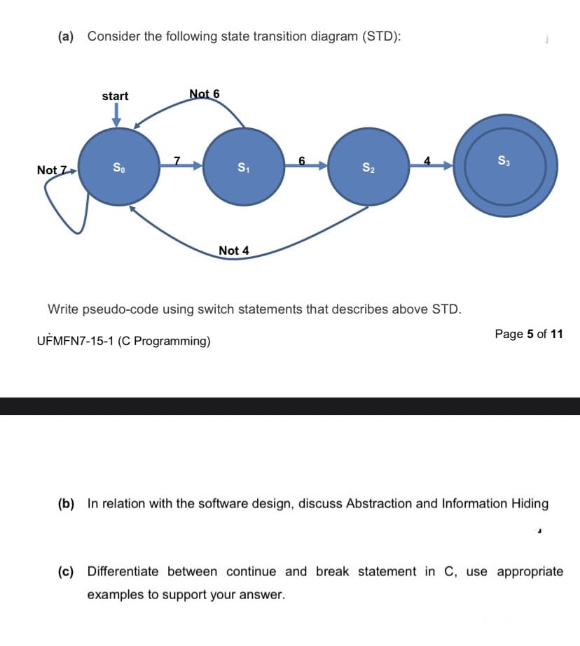 (a) Consider the following state transition diagram (STD):
Not Z
start
So
Not 6
S₁
Not 4
6
S2
Write pseudo-code using switch statements that describes above STD.
UFMFN7-15-1 (C Programming)
S3
Page 5 of 11
(b) In relation with the software design, discuss Abstraction and Information Hiding
(c) Differentiate between continue and break statement in C, use appropriate
examples to support your answer.