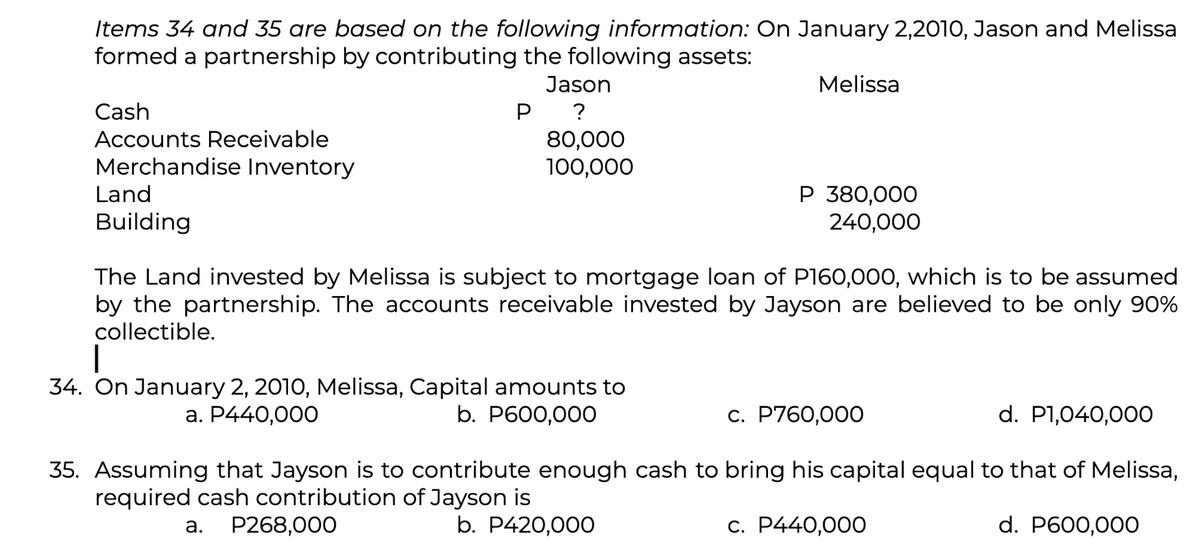 Items 34 and 35 are based on the following information: On January 2,2010, Jason and Melissa
formed a partnership by contributing the following assets:
Cash
Accounts Receivable
Merchandise Inventory
Land
Building
Jason
P ?
80,000
100,000
Melissa
34. On January 2, 2010, Melissa, Capital amounts to
a. P440,000
b. P600,000
P 380,000
240,000
The Land invested by Melissa is subject to mortgage loan of P160,000, which is to be assumed
by the partnership. The accounts receivable invested by Jayson are believed to be only 90%
collectible.
d. P1,040,000
35. Assuming that Jayson is to contribute enough cash to bring his capital equal to that of Melissa,
required cash contribution of Jayson is
a. P268,000
b. P420,000
d. P600,000
c. P760,000
c. P440,000