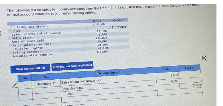 The following list includes temporary accounts from the December 31 adjusted trial balance of Emiko Company. Use these
normal account balances to journalize closing entries.
K. Emiko, Withdrawals
Sales
Sales returns and allowances
Sales discounts
Cost of goods sold
Sales salaries expense
Utilities expense
Selling expenses
Debit
$ 43,000
19,508
6,000
232,000
58,000
20,000
41,000
115,000
Credit
$ 569,000
Administrative expenses
View transaction list
View journal entry worksheet
No
Date
December 31
General Journal
Debit
Credit
Sales returns and allowances
19,500
Sales discounts
6,000
Sales
25,500