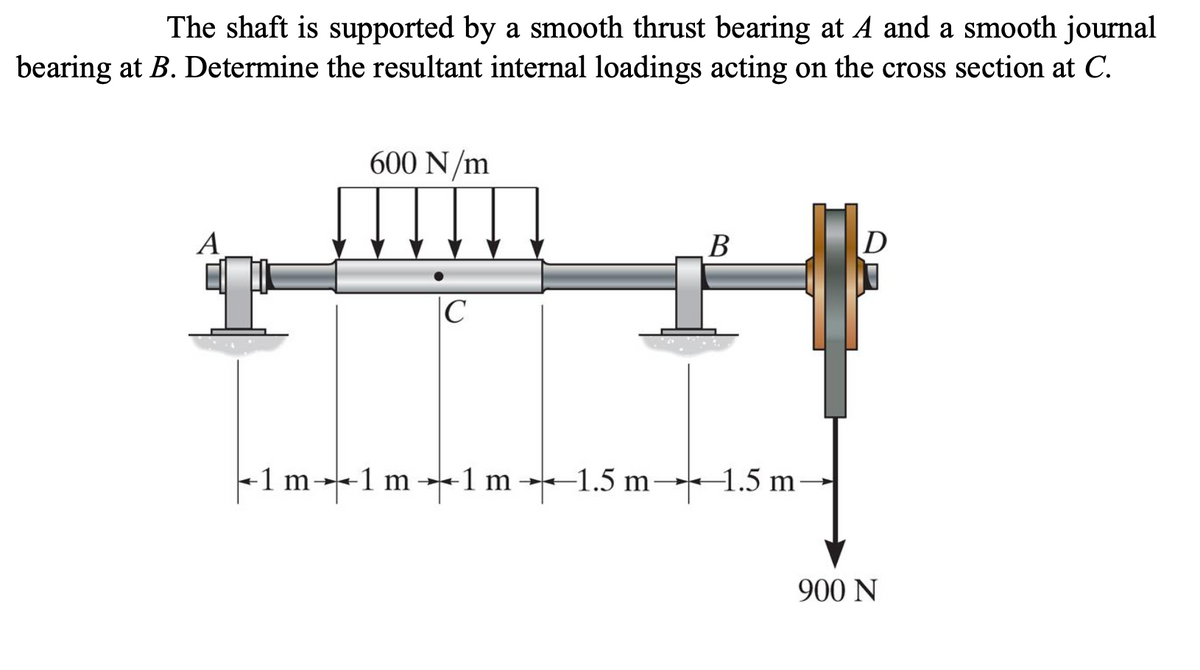The shaft is supported by a smooth thrust bearing at A and a smooth journal
bearing at B. Determine the resultant internal loadings acting on the cross section at C.
600 N/m
A.
В
D
|C
|-1 m--1 m-1 m ---1.5 m1.5 m
900 N
