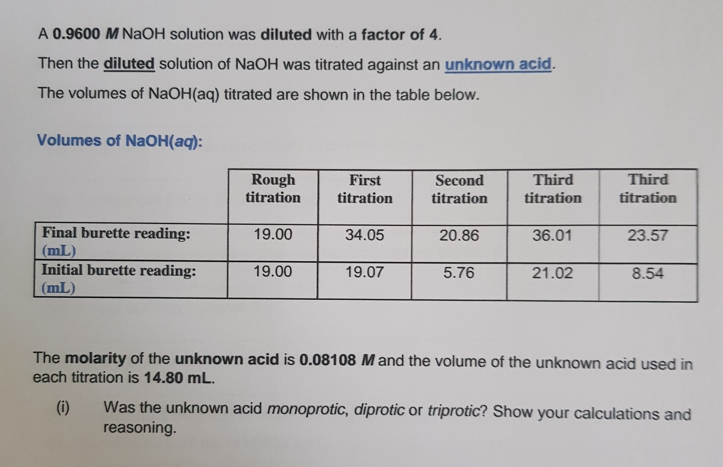 A 0.9600 M NaOH solution was diluted with a factor of 4.
Then the diluted solution of NaOH was titrated against an unknown acid.
The volumes of NaOH(aq) titrated are shown in the table below.
