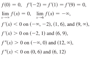 ƒ(0) = 0, f'(-2) = f'(1) = f'(9) = 0,
lim f(x) = 0, lim f(x) = -0,
X-6
ƒ'(x) < 0 on (-∞, -2), (1, 6), and (9, ∞),
f'(x) > 0 on (-2, 1) and (6, 9),
f"(x) > 0 on (-∞, 0) and (12, ∞),
f"(x) <0 on (0, 6) and (6, 12)