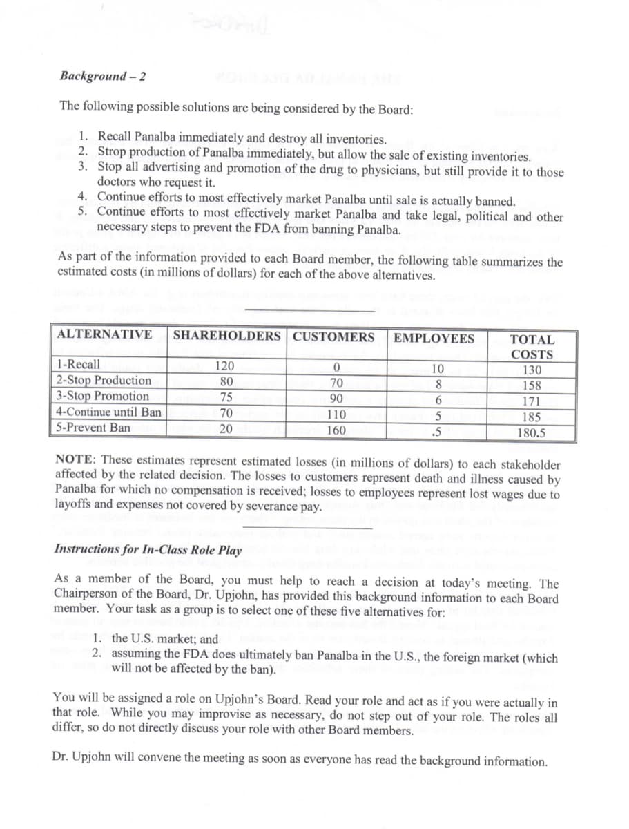 Background - 2
The following possible solutions are being considered by the Board:
1. Recall Panalba immediately and destroy all inventories.
2. Strop production of Panalba immediately, but allow the sale of existing inventories.
Stop all advertising and promotion of the drug to physicians, but still provide it to those
doctors who request it.
3.
Continue efforts to most effectively market Panalba until sale is actually banned.
Continue efforts to most effectively market Panalba and take legal, political and other
necessary steps to prevent the FDA from banning Panalba.
4.
5.
TOHO
As part of the information provided to each Board member, the following table summarizes the
estimated costs (in millions of dollars) for each of the above alternatives.
ALTERNATIVE
1-Recall
2-Stop Production
3-Stop Promotion
4-Continue until Ban
5-Prevent Ban
SHAREHOLDERS CUSTOMERS
120
80
75
70
20
0
70
90
110
160
EMPLOYEES
10
8
6
5
.5
TOTAL
COSTS
130
158
171
185
180.5
NOTE: These estimates represent estimated losses (in millions of dollars) to each stakeholder
affected by the related decision. The losses to customers represent death and illness caused by
Panalba for which no compensation is received; losses to employees represent lost wages due to
layoffs and expenses not covered by severance pay.
Instructions for In-Class Role Play
As a member of the Board, you must help to reach a decision at today's meeting. The
Chairperson of the Board, Dr. Upjohn, has provided this background information to each Board
member. Your task as a group is to select one of these five alternatives for:
1. the U.S. market; and
2. assuming the FDA does ultimately ban Panalba in the U.S., the foreign market (which
will not be affected by the ban).
You will be assigned a role on Upjohn's Board. Read your role and act as if you were actually in
that role. While you may improvise as necessary, do not step out of your role. The roles all
differ, so do not directly discuss your role with other Board members.
Dr. Upjohn will convene the meeting as soon as everyone has read the background information.