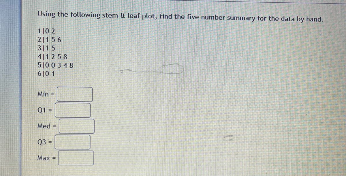 Using the following stem & leaf plot, find the five number summary for the data by hand.
1102
2|156
3|15
411258
5100348
6101
Min =
Q1 =
Med =
Q3 =
Max =