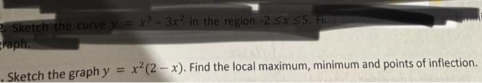2. Sketch the curve y = x³ 3x² in the region -2 5x 55. Find
raph.
.Sketch the graph y =
mon!!
x² (2-x). Find the local maximum, minimum and points of inflection.