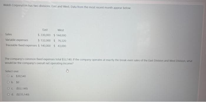 Walsh Corporation has two divisions: East and West. Data from the most recent month appear below:
East
West
Sales
$ 330,000
$144,000
Variable expenses
$ 132,000 $ 76,320
Traceable fixed expenses $ 140,000 $ 43,000
The company's common fixed expenses total $52,140, If the company operates at exactly the break even sales of the East Division and West Diveion, what
would be the company's overall net operating income?
Select one:
O a $30,540
O b. 50
OC ($52,140)
Od. ($235,140)