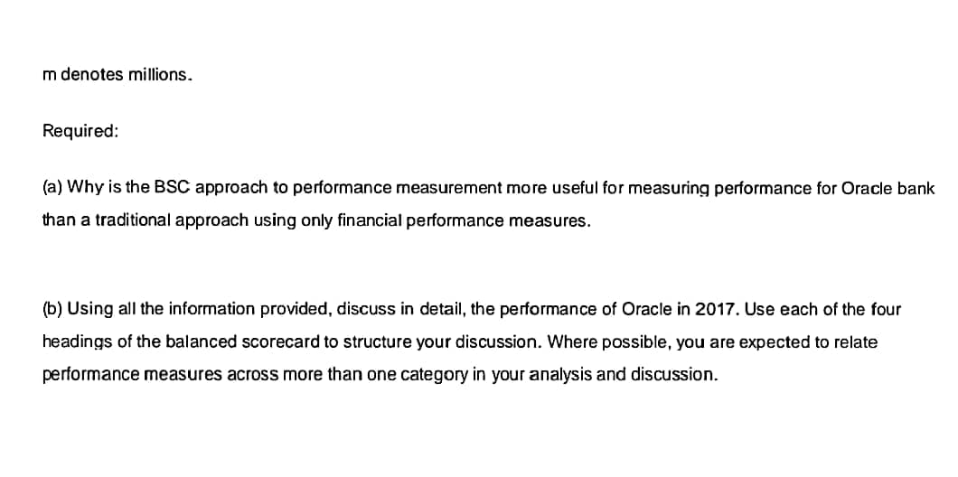 m denotes millions.
Required:
(a) Why is the BSC approach to performance measurement more useful for measuring performance for Oracle bank
than a traditional approach using only financial performance measures.
(b) Using all the information provided, discuss in detail, the performance of Oracle in 2017. Use each of the four
headings of the balanced scorecard to structure your discussion. Where possible, you are expected to relate
performance measures across more than one category in your analysis and discussion.