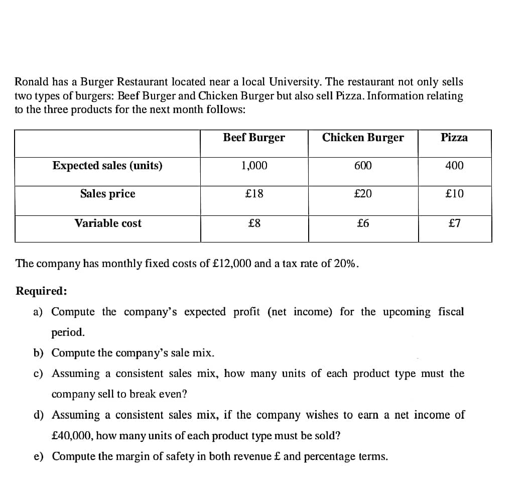 Ronald has a Burger Restaurant located near a local University. The restaurant not only sells
two types of burgers: Beef Burger and Chicken Burger but also sell Pizza. Information relating
to the three products for the next month follows:
Beef Burger
Expected sales (units)
Sales price
Variable cost
1,000
£18
£8
Chicken Burger
600
£20
£6
The company has monthly fixed costs of £12,000 and a tax rate of 20%.
Pizza
400
£10
£7
Required:
a) Compute the company's expected profit (net income) for the upcoming fiscal
period.
b) Compute the company's sale mix.
c) Assuming a consistent sales mix, how many units of each product type must the
company sell to break even?
d) Assuming a consistent sales mix, if the company wishes to earn a net income of
£40,000, how many units of each product type must be sold?
e) Compute the margin of safety in both revenue £ and percentage terms.