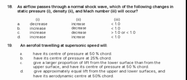 18. As airflow passes through a normal shock wave, which of the following changes in
static pressure (i), density (ii), and Mach number (ii) will occur?
(iii)
<1.0
< 1.0
> 1.0 or < 1.0
< 1.0
(i)
decrease
(ii)
a.
increa se
b.
c.
d.
decrea se
increase
increase
decrea se
increase
increa se
An aerofoil travelling at supersonic speed will:
19.
have its centre of pressure at 50 % chord.
have its centre of pressure at 25% chord.
give a larger proportion of lift from the lower surface than from the
upper surface, and have its centre of pressure at 50 % chord.
give approximately equal lift from the upper and lower surfaces, and
have its aerodynamic centre at 50% chord.
a.
b.
C.
d.
