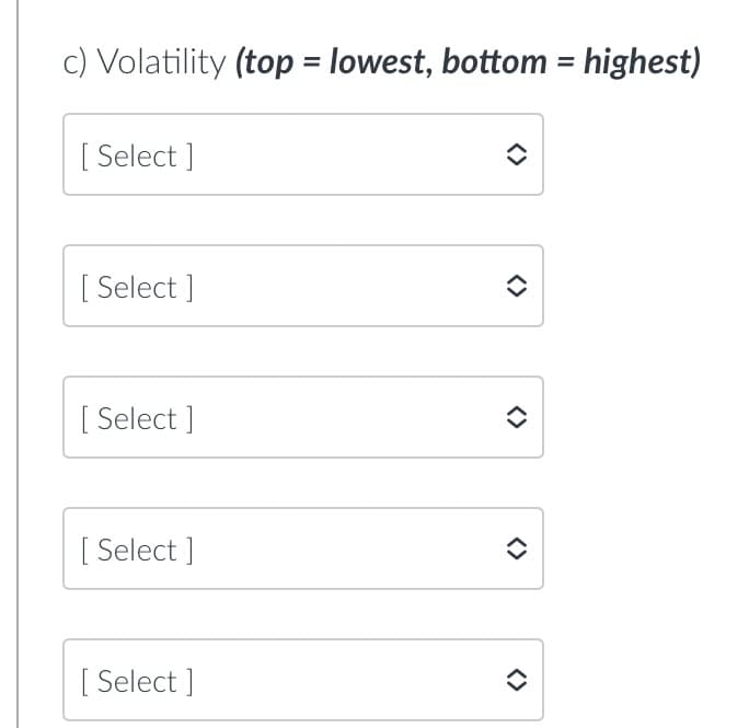 c) Volatility (top = lowest, bottom= highest)
[Select]
[Select]
[Select]
[Select]
[ Select]
<>
<>
<>
<>