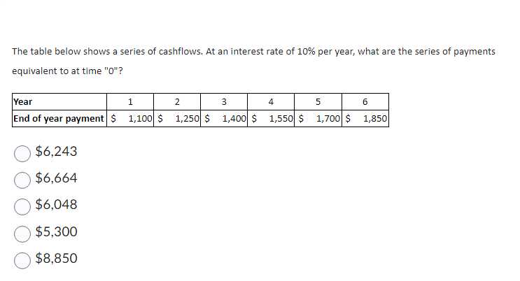 The table below shows a series of cashflows. At an interest rate of 10% per year, what are the series of payments
equivalent to at time "0"?
Year
1
End of year payment $ 1,100 $
$6,243
$6,664
$6,048
$5,300
$8,850
2
1,250 $
3
4
1,400 $1,550 $
5
6
1,700 $ 1,850