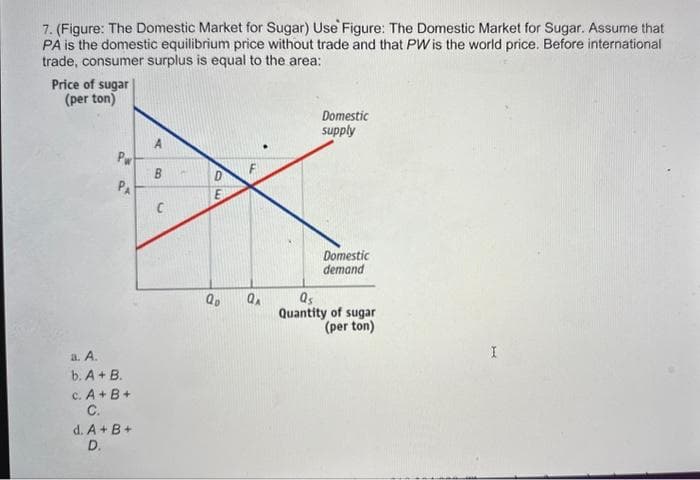 7. (Figure: The Domestic Market for Sugar) Use Figure: The Domestic Market for Sugar. Assume that
PA is the domestic equilibrium price without trade and that PW is the world price. Before international
trade, consumer surplus is equal to the area:
Price of sugar
(per ton)
Pw
PA
a. A.
b. A + B.
c. A + B +
C.
d. A + B +
D.
A
B
C
3E
D
Qo
QA
Domestic
supply
Domestic
demand
Qs
Quantity of sugar
(per ton)
I