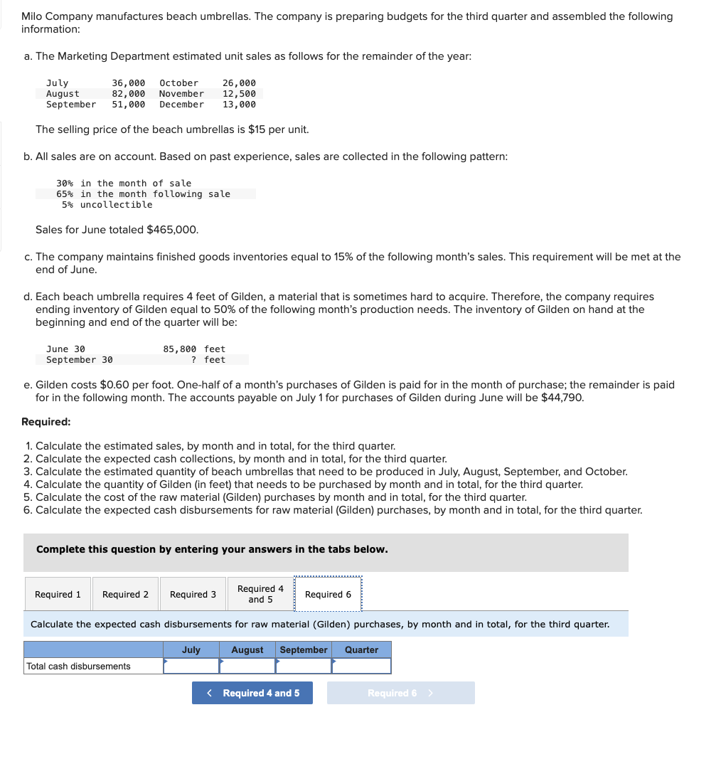 Milo Company manufactures beach umbrellas. The company is preparing budgets for the third quarter and assembled the following
information:
a. The Marketing Department estimated unit sales as follows for the remainder of the year:
36,000 October 26,000
82,000 November 12,500
September 51,000 December 13,000
The selling price of the beach umbrellas is $15 per unit.
b. All sales are on account. Based on past experience, sales are collected in the following pattern:
July
August
30% in the month of sale
65% in the month following sale
5% uncollectible
Sales for June totaled $465,000.
c. The company maintains finished goods inventories equal to 15% of the following month's sales. This requirement will be met at the
end of June.
d. Each beach umbrella requires 4 feet of Gilden, a material that is sometimes hard to acquire. Therefore, the company requires
ending inventory of Gilden equal to 50% of the following month's production needs. The inventory of Gilden on hand at the
beginning and end of the quarter will be:
June 30
September 30
85,800 feet
feet
?
e. Gilden costs $0.60 per foot. One-half of a month's purchases of Gilden is paid for in the month of purchase; the remainder is paid
for in the following month. The accounts payable on July 1 for purchases of Gilden during June will be $44,790.
Required:
1. Calculate the estimated sales, by month and in total, for the third quarter.
2. Calculate the expected cash collections, by month and in total, for the third quarter.
3. Calculate the estimated quantity of beach umbrellas that need to be produced in July, August, September, and October.
4. Calculate the quantity of Gilden (in feet) that needs to be purchased by month and in total, for the third quarter.
5. Calculate the cost of the raw material (Gilden) purchases by month and in total, for the third quarter.
6. Calculate the expected cash disbursements for raw material (Gilden) purchases, by month and in total, for the third quarter.
Complete this question by entering your answers in the tabs below.
Required 4
and 5
Calculate the expected cash disbursements for raw material (Gilden) purchases, by month and in total, for the third quarter.
August September Quarter
Required 1 Required 2 Required 3
Total cash disbursements
July
< Required 4 and 5
Required 6
Required 6 >