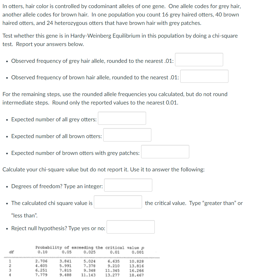 In otters, hair color is controlled by codominant alleles of one gene. One allele codes for grey hair,
another allele codes for brown hair. In one population you count 16 grey haired otters, 40 brown
haired otters, and 24 heterozygous otters that have brown hair with grey patches.
Test whether this gene is in Hardy-Weinberg Equilibrium in this population by doing a chi-square
test. Report your answers below.
Observed frequency of grey hair allele, rounded to the nearest .01:
Observed frequency of brown hair allele, rounded to the nearest .01:
For the remaining steps, use the rounded allele frequencies you calculated, but do not round
intermediate steps. Round only the reported values to the nearest 0.01.
• Expected number of all grey otters:
Expected number of all brown otters:
• Expected number of brown otters with grey patches:
Calculate your chi-square value but do not report it. Use it to answer the following:
• Degrees of freedom? Type an integer:
The calculated chi square value is
"less than".
Reject null hypothesis? Type yes or no:
df
Probability of exceeding the critical value p
0.10
0.025
0.05
0.01
0.001
2.706
4.605
6.251
7.779
3.841
5.991
7.815
9.488
5.024
7.378
9.348 11.345
11.143 13.277
6.635
9.210
10.828
13.816
16.266
18.467
the critical value. Type "greater than" or