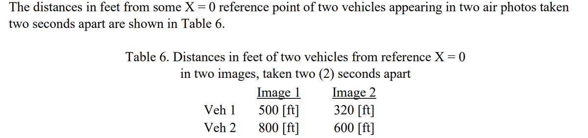 The distances in feet from some X = 0 reference point of two vehicles appearing in two air photos taken
two seconds apart are shown in Table 6.
Table 6. Distances in feet of two vehicles from reference X = 0
in two images, taken two (2) seconds apart
Image 2
320 [ft]
600 [ft]
Image 1
500 [ft]
800 [ft]
Veh 1
Veh 2

