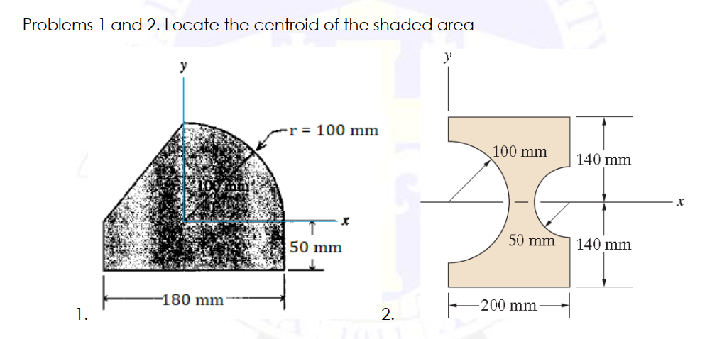 Problems 1 and 2. Locate the centroid of the shaded area
