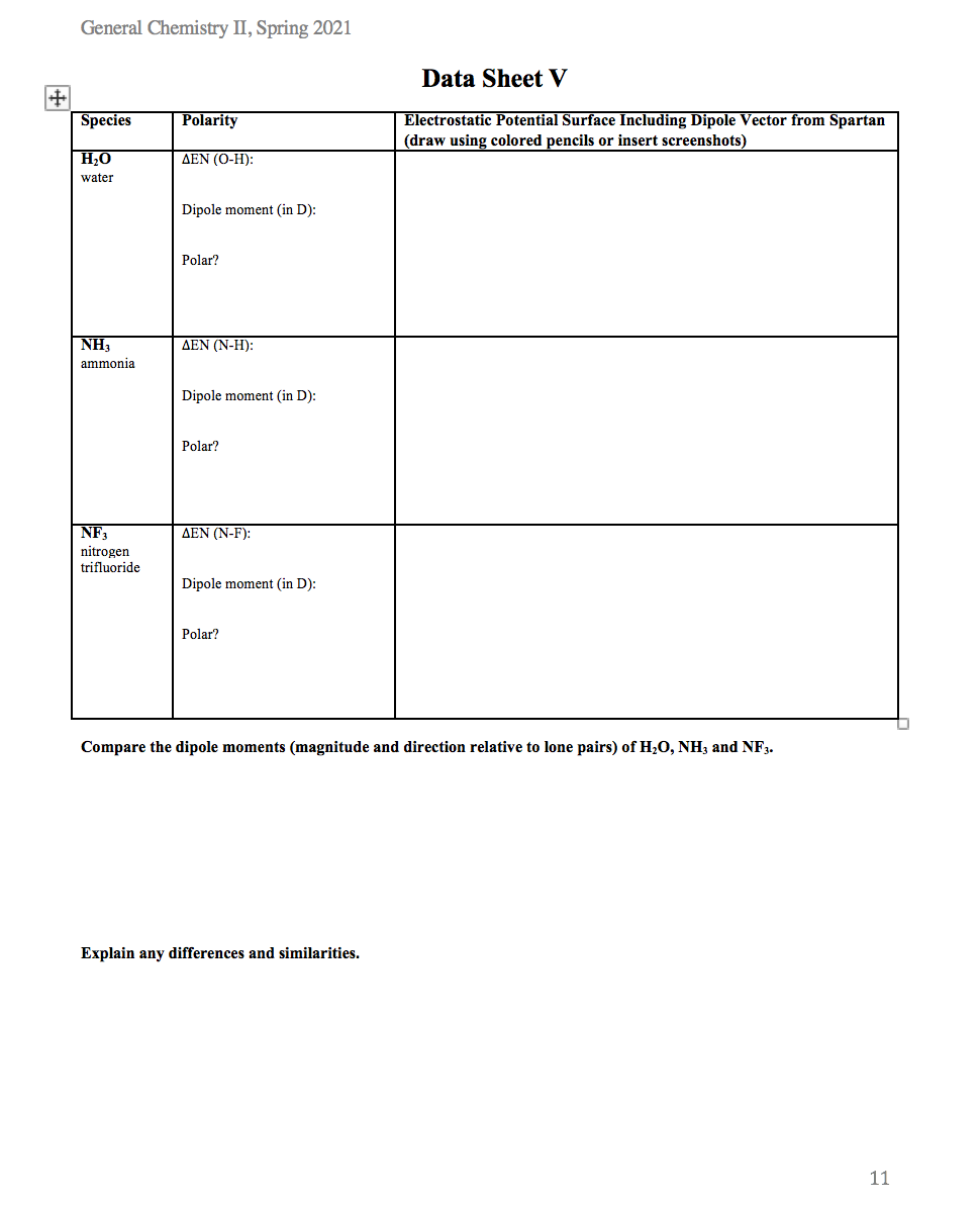 General Chemistry II, Spring 2021
Data Sheet V
Species
Polarity
Electrostatic Potential Surface Including Dipole Vector from Spartan
(draw using colored pencils or insert screenshots)
H20
ΔΕΝ (Ο-Η):
water
Dipole moment (in D):
Polar?
NH3
ΔΕΝ (N-Η):
ammonia
Dipole moment (in D):
Polar?
NF3
ΔΕΝ (N-F) :
nitrogen
trifluoride
Dipole moment (in D):
Polar?
Compare the dipole moments (magnitude and direction relative to lone pairs) of H;O, NH3 and NF3.
Explain any differences and similarities.
11
