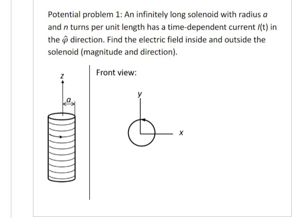 Potential problem 1: An infinitely long solenoid with radius a
and n turns per unit length has a time-dependent current /(t) in
the direction. Find the electric field inside and outside the
solenoid (magnitude and direction).
Front view:
X