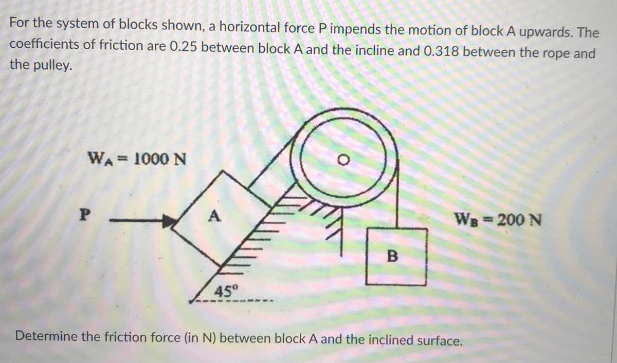For the system of blocks shown, a horizontal force P impends the motion of block A upwards. The
coefficients of friction are 0.25 between block A and the incline and 0.318 between the rope and
the pulley.
WA = 1000 N
WB = 200 N
B
45°
Determine the friction force (in N) between block A and the inclined surface.
