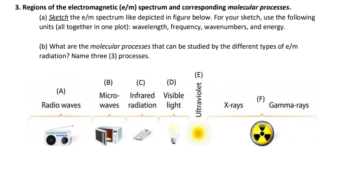 3. Regions of the electromagnetic (e/m) spectrum and corresponding molecular processes.
(a) Sketch the e/m spectrum like depicted in figure below. For your sketch, use the following
units (all together in one plot): wavelength, frequency, wavenumbers, and energy.
(b) What are the molecular processes that can be studied by the different types of e/m
radiation? Name three (3) processes.
(A)
Radio waves
(B)
Micro-
waves
(C)
(D)
Infrared Visible
radiation light
Ultraviolet m
X-rays
(F)
Gamma-rays