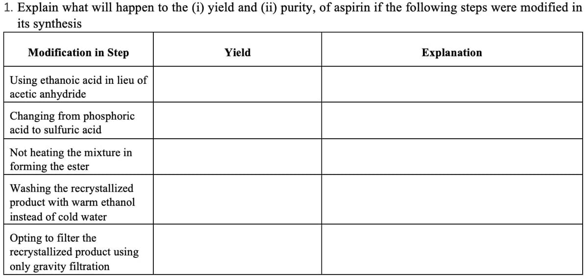 1. Explain what will happen to the (i) yield and (ii) purity, of aspirin if the following steps were modified in
its synthesis
Modification in Step
Yield
Explanation
Using ethanoic acid in lieu of
acetic anhydride
Changing from phosphoric
acid to sulfuric acid
Not heating the mixture in
forming the ester
Washing the recrystallized
product with warm ethanol
instead of cold water
Opting to filter the
recrystallized product using
only gravity filtration
