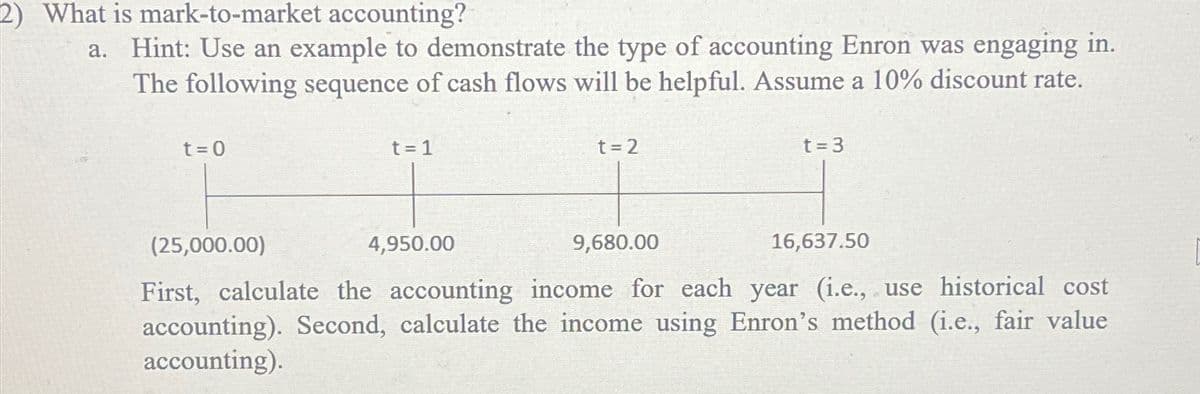 2) What is mark-to-market accounting?
a. Hint: Use an example to demonstrate the type of accounting Enron was engaging in.
The following sequence of cash flows will be helpful. Assume a 10% discount rate.
t = 0
t = 1
4,950.00
t = 2
9,680.00
t = 3
(25,000.00)
16,637.50
First, calculate the accounting income for each year (i.e., use historical cost
accounting). Second, calculate the income using Enron's method (i.e., fair value
accounting).