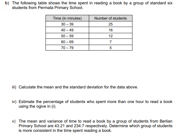 b) The following table shows the time spent in reading a book by a group of standard six
students from Permata Primary School.
Time (in minutes)
30-39
40-49
50-59
60-69
70-79
Number of students
25
16
12
7
5
iii) Calculate the mean and the standard deviation for the data above.
iv) Estimate the percentage of students who spent more than one hour to read a book
using the ogive in (i).
v) The mean and variance of time to read a book by a group of students from Berlian
Primary School are 43.21 and 234.7 respectively. Determine which group of students
is more consistent in the time spent reading a book.