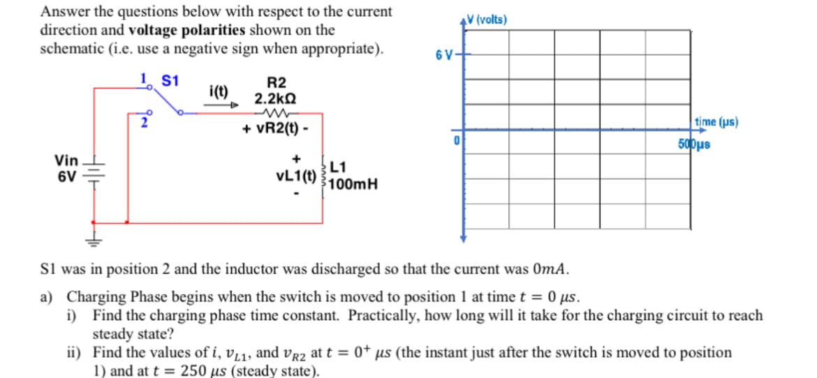 Answer the questions below with respect to the current
direction and voltage polarities shown on the
schematic (i.e. use a negative sign when appropriate).
1 S1
i(t)
R2
Vin
6V
Hil
4
2.2ΚΩ
ww
+ VR2(t) -
+
vL1(t)
L1
$100mH
6 V
*V (volts)
time (us)
500 με
S1 was in position 2 and the inductor was discharged so that the current was OmA.
a) Charging Phase begins when the switch is moved to position 1 at time t = 0 μs.
i) Find the charging phase time constant. Practically, how long will it take for the charging circuit to reach
steady state?
ii) Find the values of i, VL1, and VR2 at t = 0+ μs (the instant just after the switch is moved to position
1) and at t = 250 us (steady state).