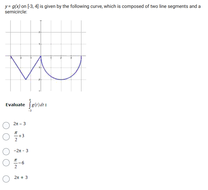 y = g(x) on [-3, 4] is given by the following curve, which is composed of two line segments and a
semicircle:
VA
Evaluate jg(t)dt:
-3
2x - 3
+3
-2A-3
04-6
2n + 3