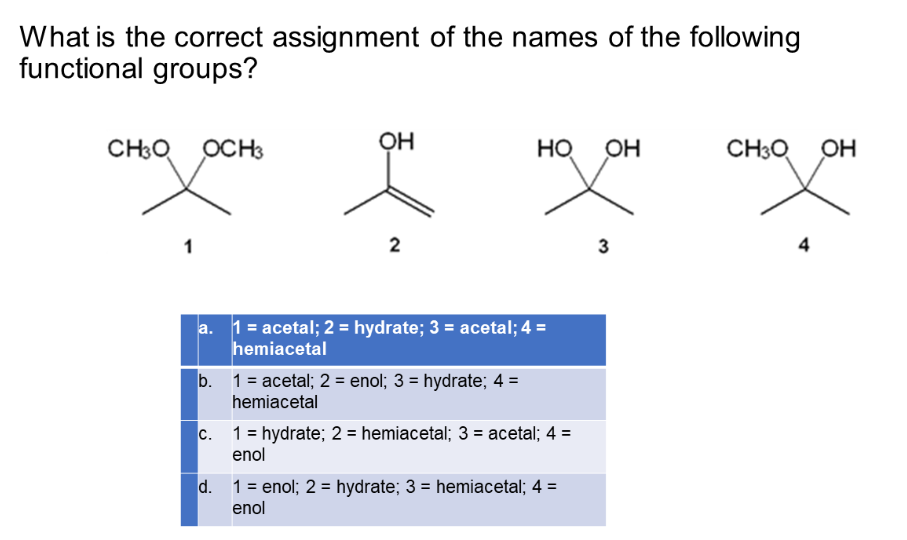 What is the correct assignment of the names of the following
functional groups?
CH3Q OCH3
1
OH
2
HO OH
a. 1 = acetal; 2 = hydrate; 3 = acetal; 4 =
hemiacetal
b. 1 = acetal; 2 = enol; 3 = hydrate; 4 =
hemiacetal
c. 1 = hydrate; 2 = hemiacetal; 3 = acetal; 4 =
enol
d. 1 = enol; 2 = hydrate; 3 = hemiacetal; 4 =
enol
3
CH3Q OH