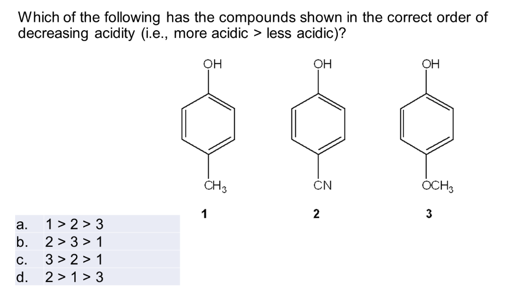 Which of the following has the compounds shown in the correct order of
decreasing acidity (i.e., more acidic > less acidic)?
OH
a. 1>2>3
b.
2>3> 1
C. 3>2>1
d. 2>1>3
OH
CH 3
1
CN
2
OH
OCH 3
3