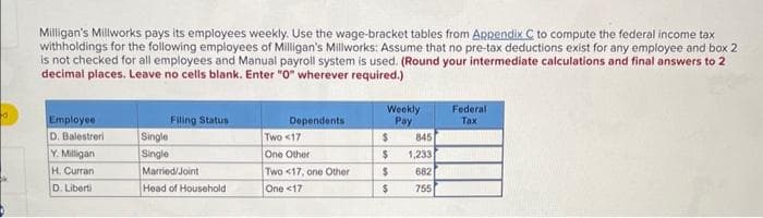 d
Milligan's Millworks pays its employees weekly. Use the wage-bracket tables from Appendix C to compute the federal income tax
withholdings for the following employees of Milligan's Millworks: Assume that no pre-tax deductions exist for any employee and box 2
is not checked for all employees and Manual payroll system is used. (Round your intermediate calculations and final answers to 2
decimal places. Leave no cells blank. Enter "0" wherever required.)
Employee
D. Balestreri
Y. Milligan
H. Curran
D. Liberti
Single
Single
Filing Status
Married/Joint
Head of Household
Dependents
Two <17
One Other
Two <17, one Other
One <17
Weekly
Pay
$
$
$
$
845
1,233
682
755
Federal
Tax