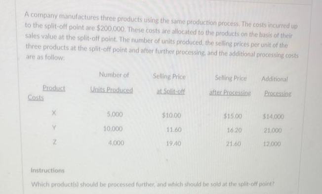 A company manufactures three products using the same production process. The costs incurred up
to the split-off point are $200,000. These costs are allocated to the products on the basis of their
sales value at the split-off point. The number of units produced, the selling prices per unit of the
three products at the split-off point and after further processing, and the additional processing costs
are as follow:
Product
Costs
Z
Instructions
Number of
Units Produced
5,000
10,000
4,000
Selling Price
at Split-off
$10.00
11.60
19.40
Selling Price
after Processing
$15.00
16.20
21.60
Additional
Processing
$14,000
21,000
12,000
Which product(s) should be processed further, and which should be sold at the split-off point?