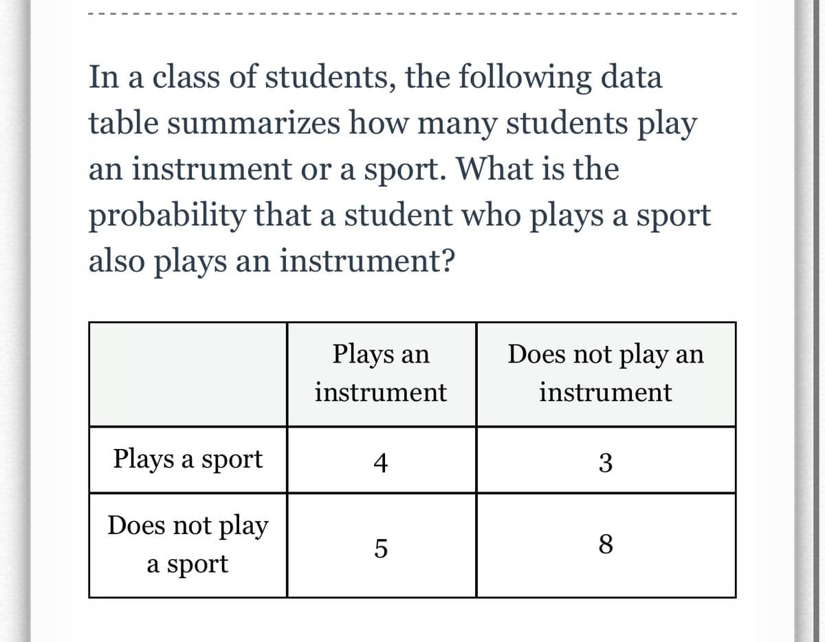 In a class of students, the following data
table summarizes how many students play
an instrument or a sport. What is the
probability that a student who plays a sport
also plays an instrument?
Plays a sport
Does not play
a sport
Plays an
instrument
4
LO
5
Does not play an
instrument
3
8