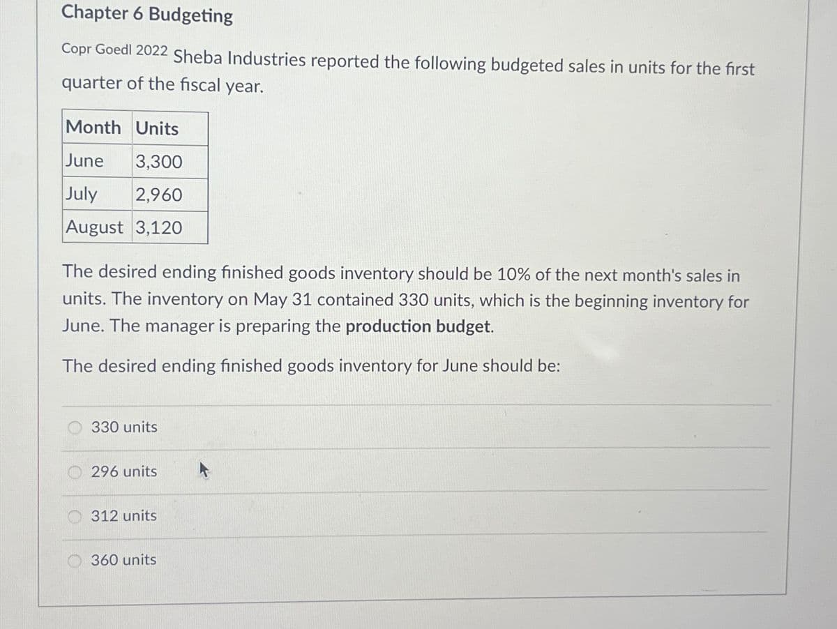 Chapter 6 Budgeting
Copr Goedl 2022 Sheba Industries reported the following budgeted sales in units for the first
quarter of the fiscal year.
Month Units
June 3,300
July 2,960
August 3,120
The desired ending finished goods inventory should be 10% of the next month's sales in
units. The inventory on May 31 contained 330 units, which is the beginning inventory for
June. The manager is preparing the production budget.
The desired ending finished goods inventory for June should be:
330 units
296 units
312 units
360 units