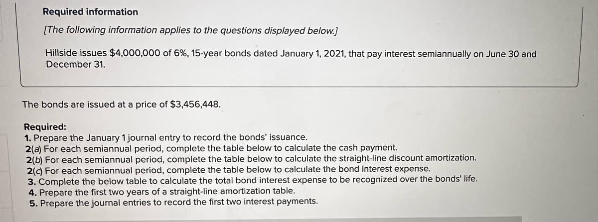 Required information
[The following information applies to the questions displayed below.]
Hillside issues $4,000,000 of 6%, 15-year bonds dated January 1, 2021, that pay interest semiannually on June 30 and
December 31.
The bonds are issued at a price of $3,456,448.
Required:
1. Prepare the January 1 journal entry to record the bonds' issuance.
2(a) For each semiannual period, complete the table below to calculate the cash payment.
2(b) For each semiannual period, complete the table below to calculate the straight-line discount amortization.
2(c) For each semiannual period, complete the table below to calculate the bond interest expense.
3. Complete the below table to calculate the total bond interest expense to be recognized over the bonds' life.
4. Prepare the first two years of a straight-line amortization table.
5. Prepare the journal entries to record the first two interest payments.