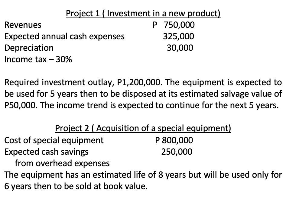 Project 1 ( Investment in a new product)
P 750,000
325,000
30,000
Revenues
Expected annual cash expenses
Depreciation
Income tax – 30%
Required investment outlay, P1,200,000. The equipment is expected to
be used for 5 years then to be disposed at its estimated salvage value of
P50,000. The income trend is expected to continue for the next 5 years.
Project 2 ( Acquisition of a special equipment)
Cost of special equipment
Expected cash savings
from overhead expenses
P 800,000
250,000
The equipment has an estimated life of 8 years but will be used only for
6 years then to be sold at book value.
