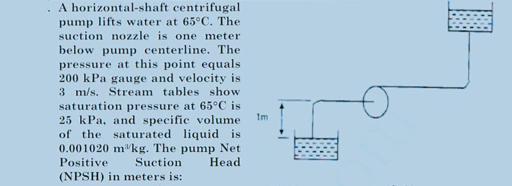 A horizontal-shaft centrifugal
pump lifts water at 65°C. The
suction nozzle is one meter
below pump centerline. The
pressure at this point equals
200 kPa gauge and velocity is
3 m/s. Stream tables show
saturation pressure at 65°C is
25 kPa, and specific volume
of the saturated liquid is
0.001020 mkg. The pump Net
Positive
1m
Suction
Head
(NPSH) in meters is:
