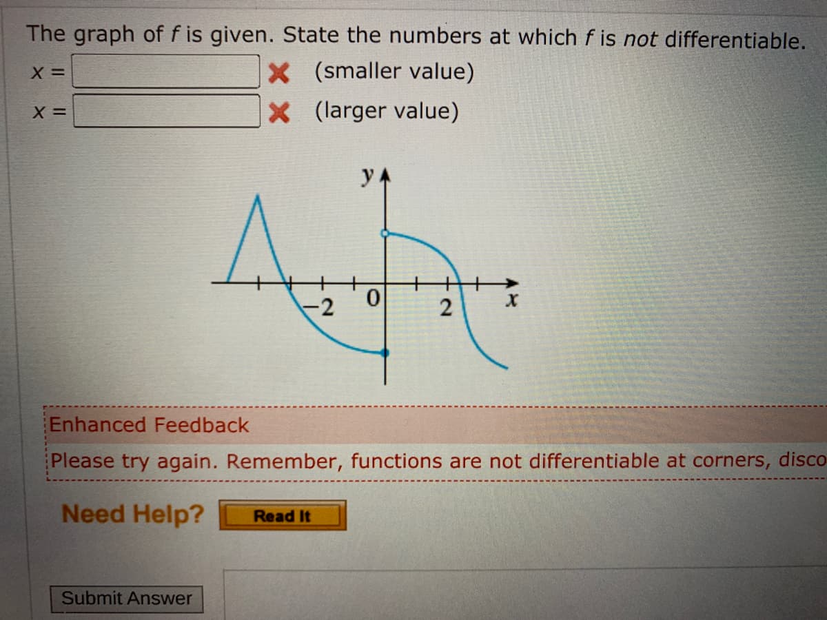 The graph of f is given. State the numbers at which f is not differentiable.
X (smaller value)
X(larger value)
X =
yA
Enhanced Feedback
Please try again. Remember, functions are not differentiable at corners, disco
Need Help?
Read It
Submit Answer
2.
