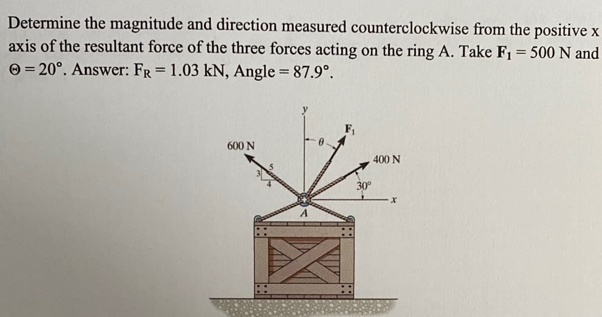 Determine the magnitude and direction measured counterclockwise from the positive x
axis of the resultant force of the three forces acting on the ring A. Take F1 = 500 N and
O = 20°. Answer: FR = 1.03 kN, Angle = 87.9°.
%3D
F1
600 N
400 N
30°
