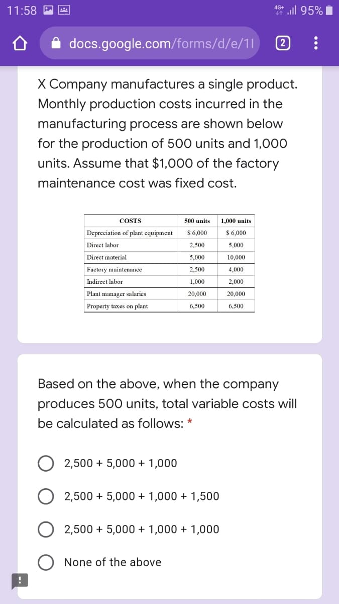 11:58 P Ete
46* ll 95% i
docs.google.com/forms/d/e/11
2
X Company manufactures a single product.
Monthly production costs incurred in the
manufacturing process are shown below
for the production of 500 units and 1,000
units. Assume that $1,000 of the factory
maintenance cost was fixed cost.
COSTS
500 units
1,000 units
Depreciation of plant equipment
S6,000
$ 6,0
Direct labor
2,500
5,000
Direct material
5,000
10,000
Factory maintenance
2,500
4,000
Indirect labor
1,000
2,000
Plant manager salaries
20,000
20,000
Property taxes on plant
6,500
6,500
Based on the above, when the company
produces 500 units, total variable costs will
be calculated as follows:
2,500 + 5,000 + 1,000
2,500 + 5,000 + 1,000 + 1,500
2,500 + 5,000 + 1,000 + 1,000
None of the above
