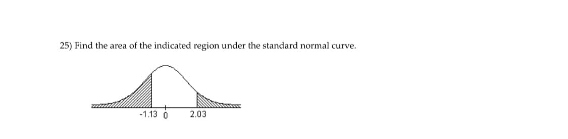 25) Find the area of the indicated region under the standard normal curve.
-1.13 O
2.03