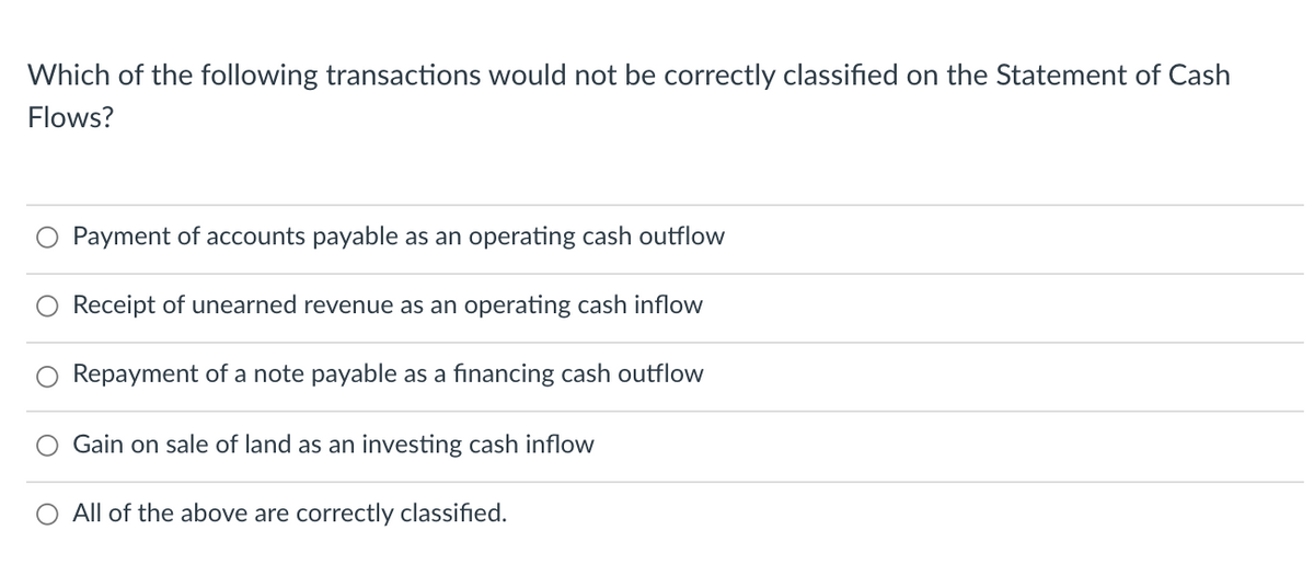Which of the following transactions would not be correctly classified on the Statement of Cash
Flows?
Payment of accounts payable as an operating cash outflow
Receipt of unearned revenue as an operating cash inflow
Repayment of a note payable as a financing cash outflow
Gain on sale of land as an investing cash inflow
All of the above are correctly classified.
