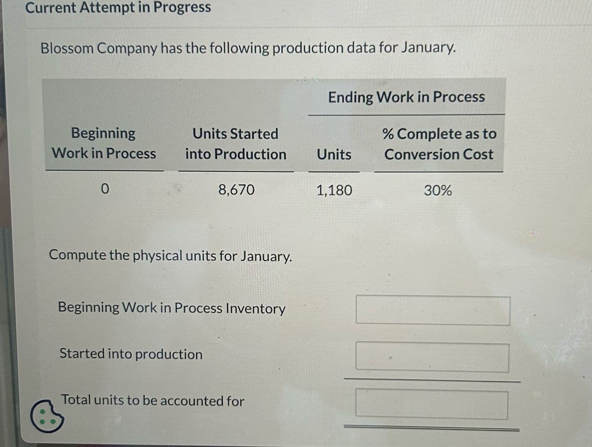 Current Attempt in Progress
Blossom Company has the following production data for January.
Beginning
Work in Process
0
Units Started
into Production
8,670
Compute the physical units for January.
Beginning Work in Process Inventory
Started into production
Total units to be accounted for
Ending Work in Process
% Complete as to
Conversion Cost
Units
1,180
30%