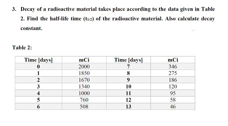 3. Decay of a radioactive material takes place according to the data given in Table
2. Find the half-life time (tı2) of the radioactive material. Also calculate decay
constant.
Table 2:
Time [days]
mCi
Time [days]
mCi
2000
7
346
1
1850
8
275
1670
186
3
1340
10
120
4
1000
11
95
760
12
58
6
508
13
46
